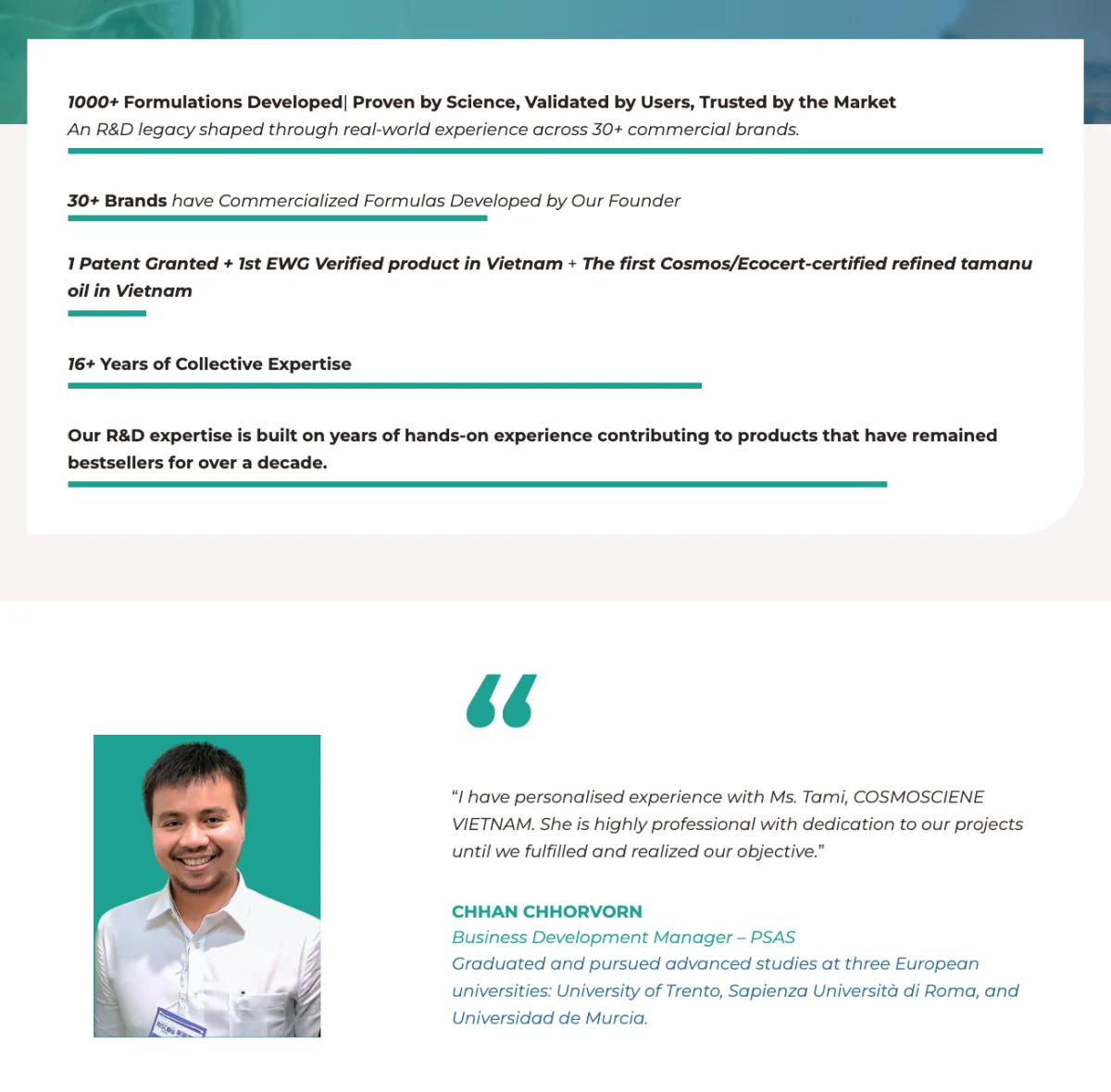Hồ sơ năng lực trên website