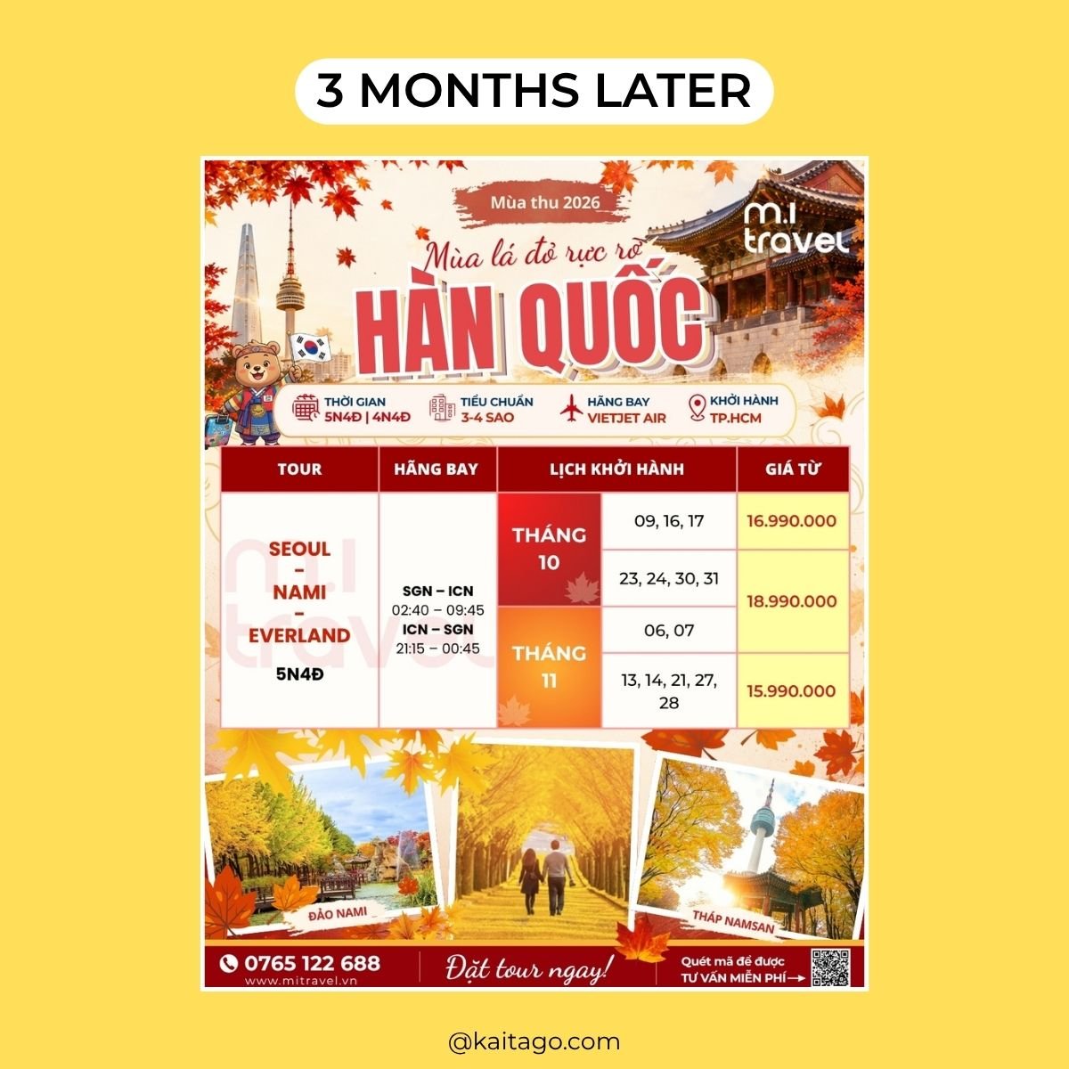 Quy trình thiết kế lai giữa AI và Canva tối ưu vận hành