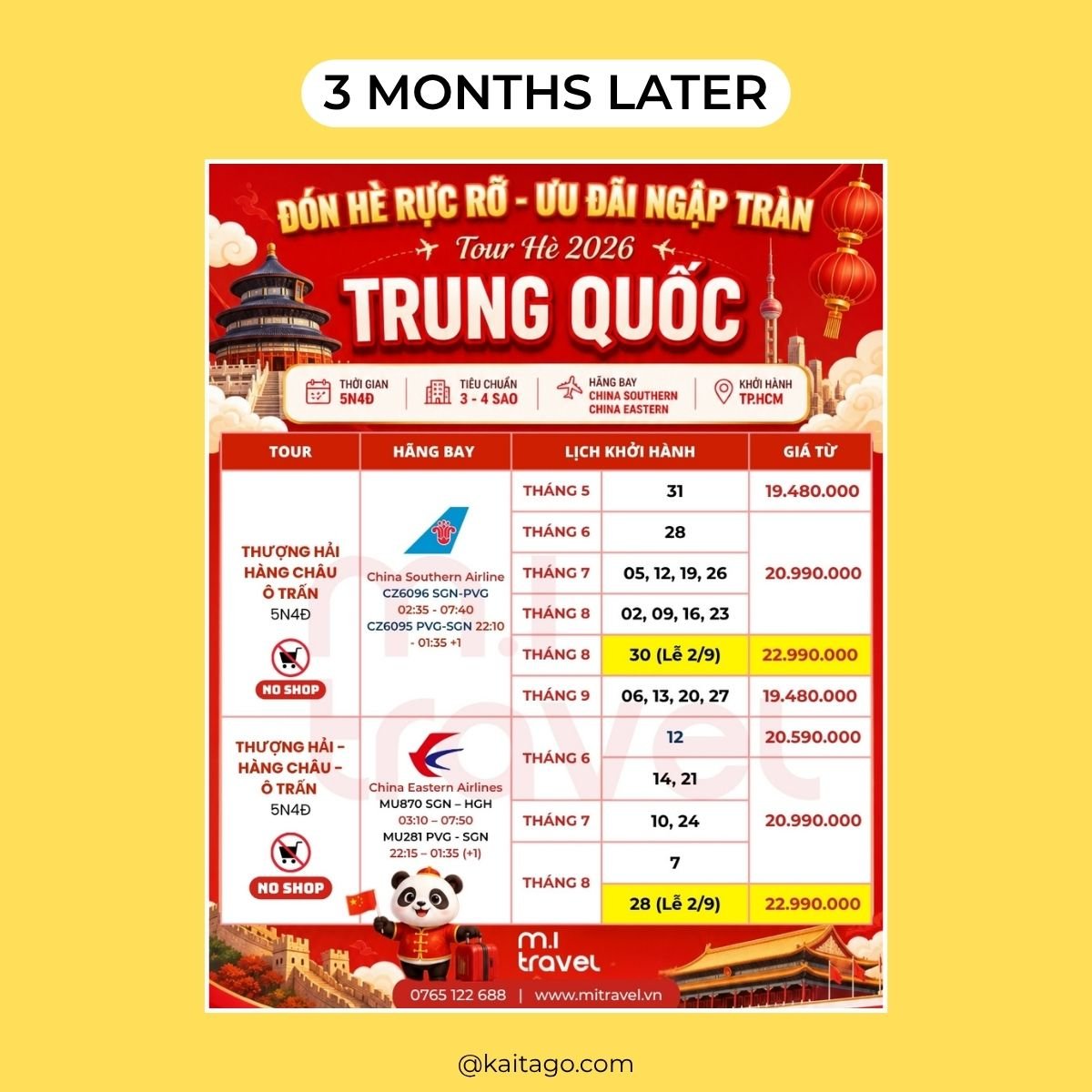 Quy trình thiết kế lai giữa AI và Canva tối ưu vận hành