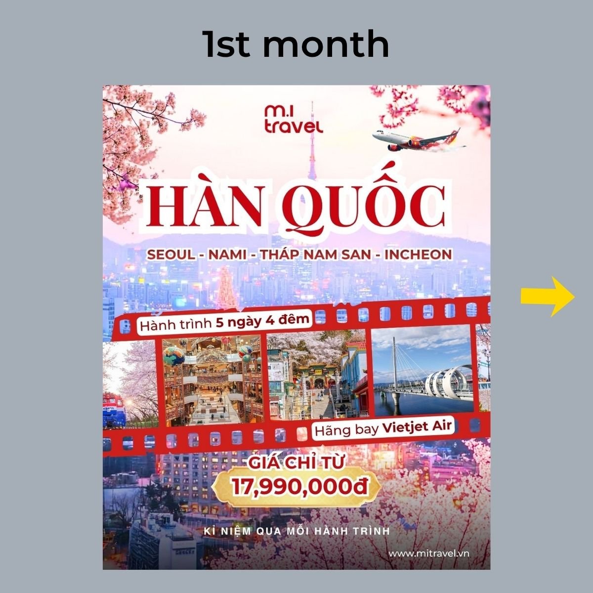 Quy trình thiết kế lai giữa AI và Canva tối ưu vận hành