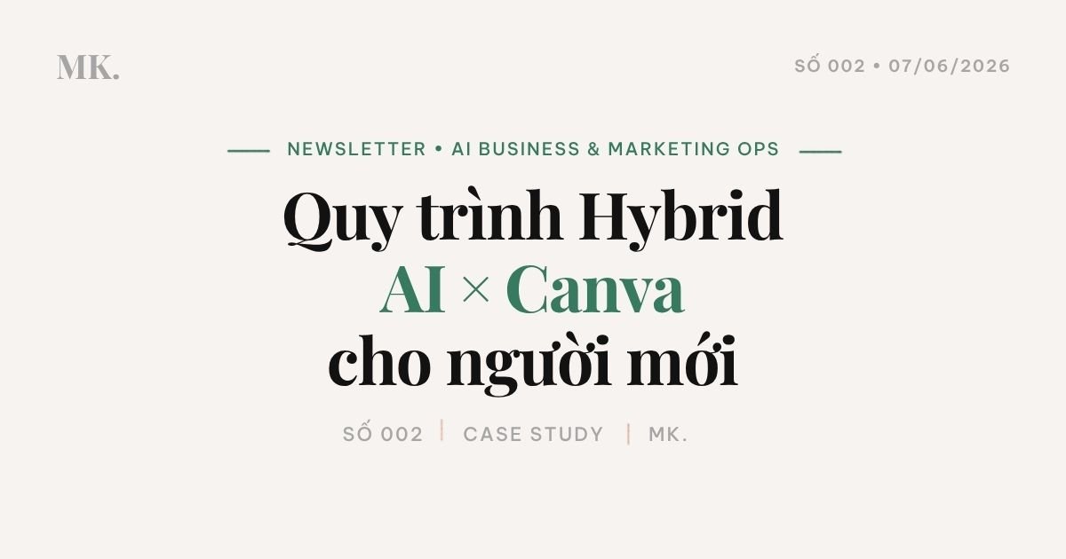 Quy trình AI hybrid AI X CANVA cho nguoi moi