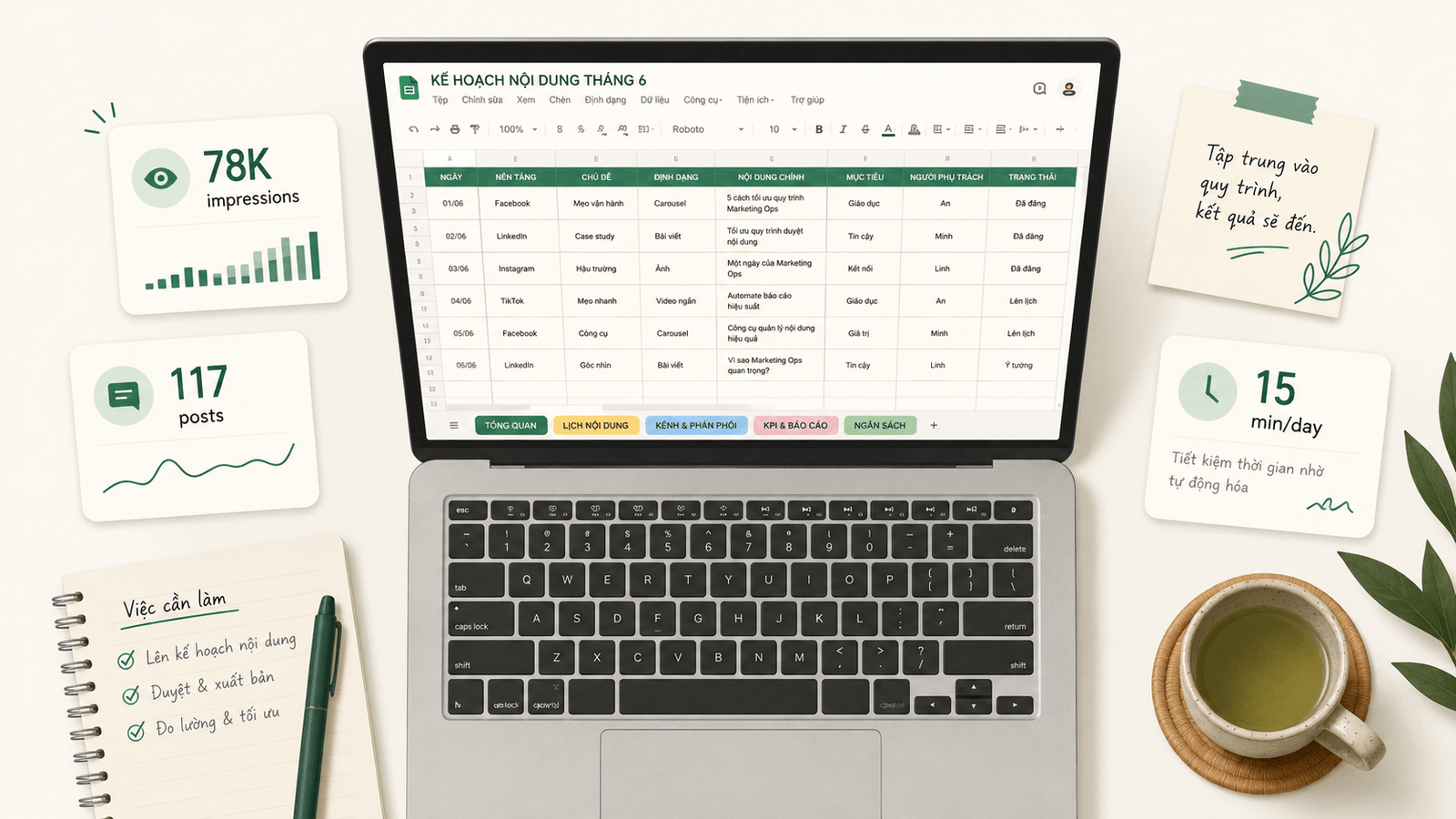 hệ thống content hybrid ai